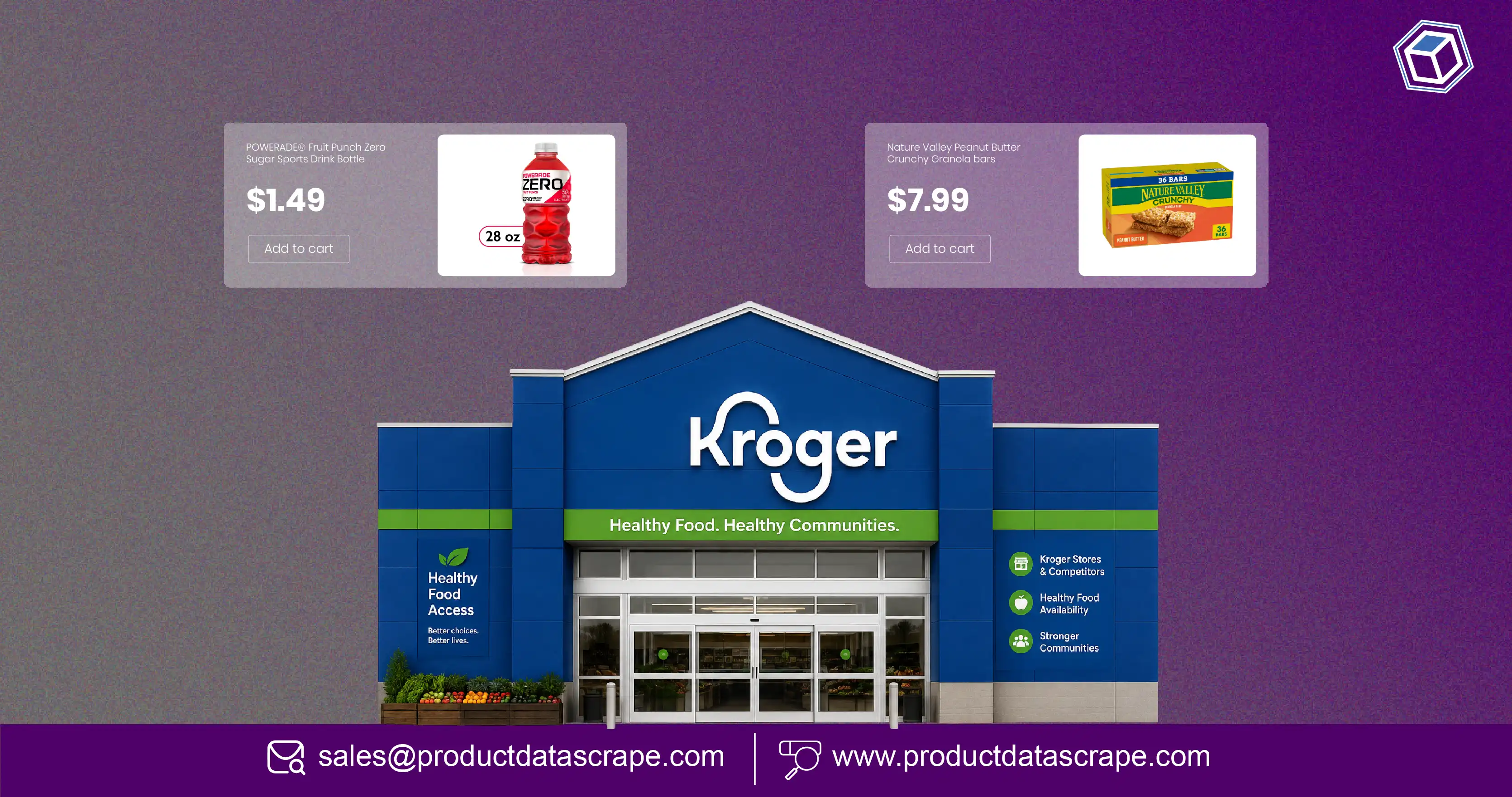 Store Location Data for Healthy Food Access Analysis Using Healthy Food Data for Kroger Store Locations & Competitors